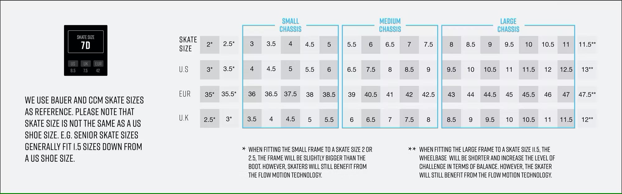 Marsblade O1 Kit Size Guide