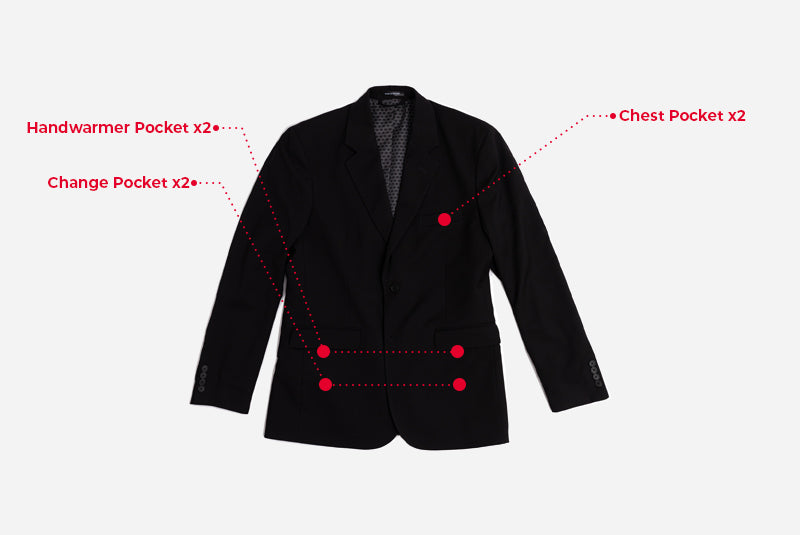 T5 Men's Sport coat with Hidden Pockets