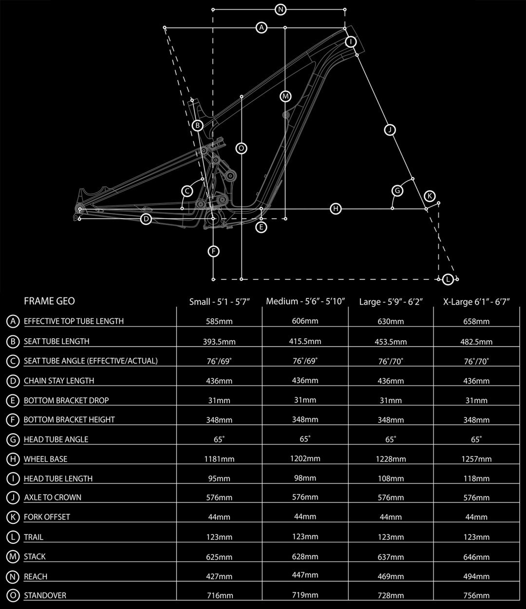 Revel Rail 29 geometry and sizing chart