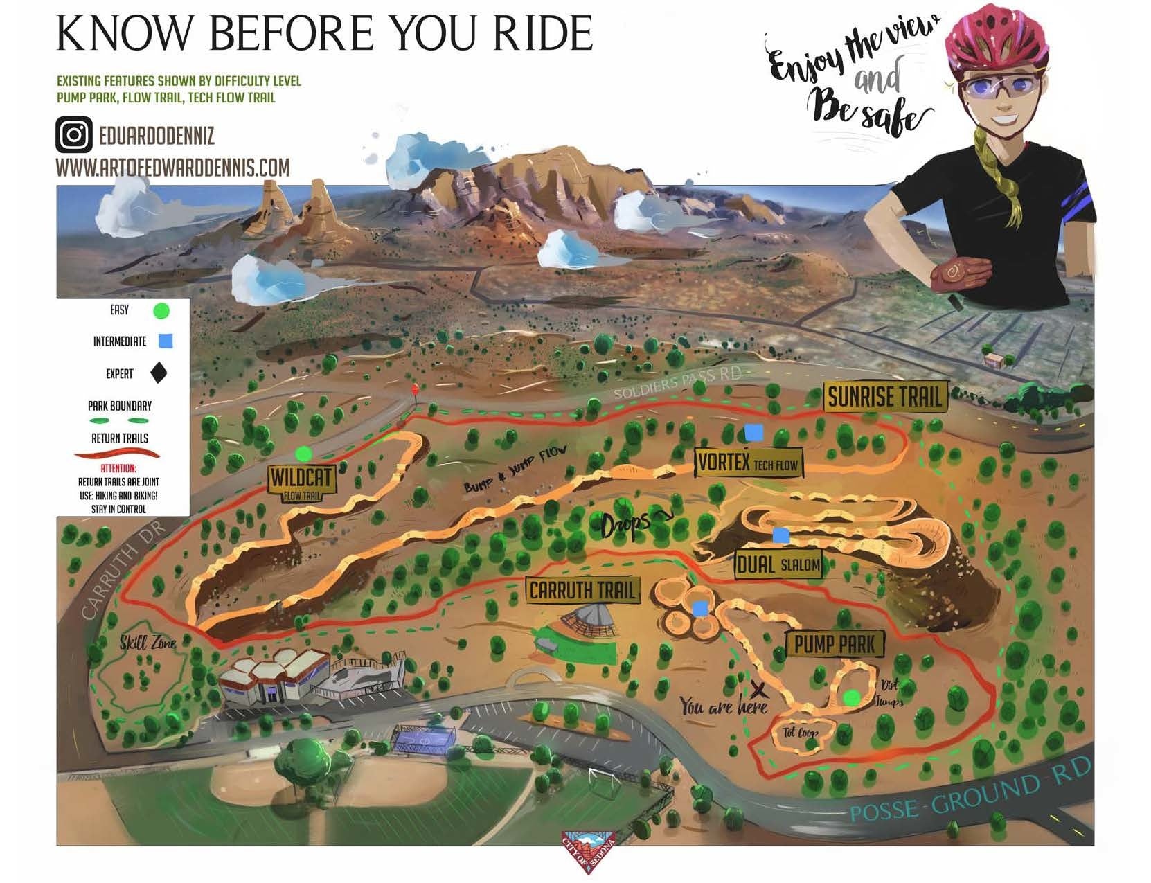 sedona arizona bike skills park map