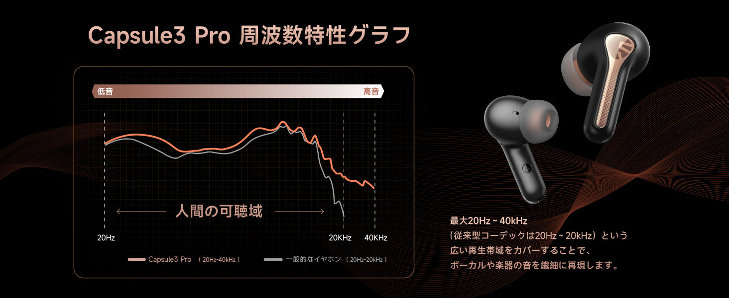 Capsule3 Pro – SOUNDPEATS JAPAN