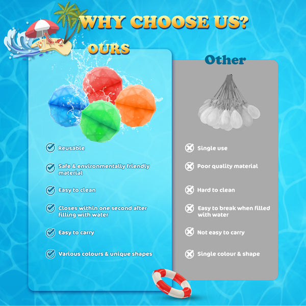 Reusable Water balloons, 28 PCS Refillable Water Ball Toys