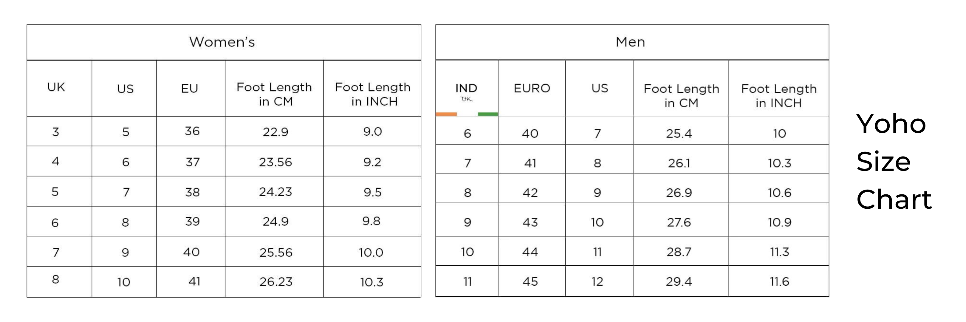 Yoho loafers size chart