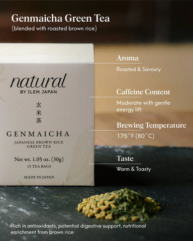 Genmaicha Tea Benefits