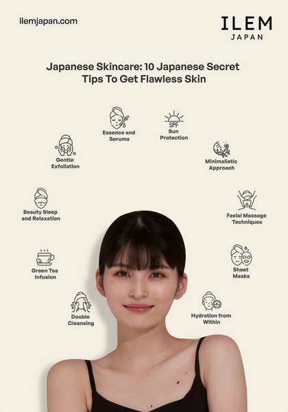 Japanese Skin care