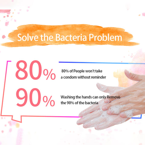 Bacteria problems