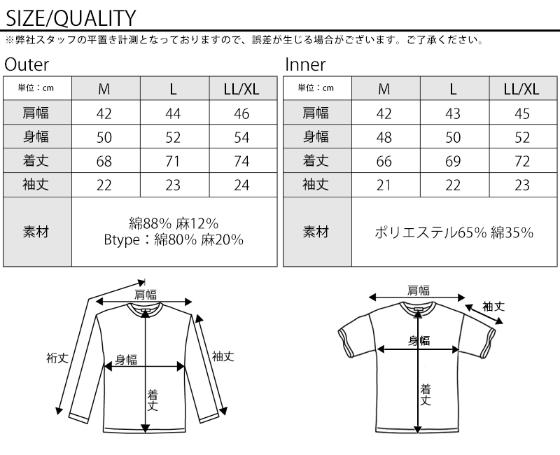 サイズ