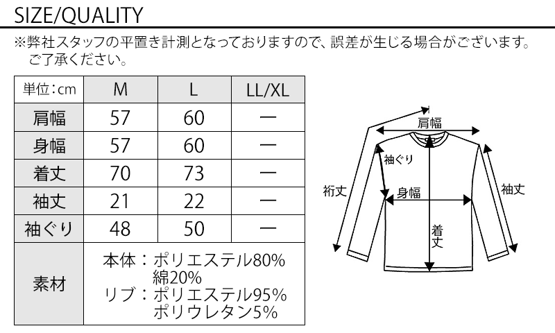 【もっと脚長に見せたい！短足解消！コーデで変わる小顔高身長見せ効果】脚長ファッションメンズ3点コーデセット 白半袖Tシャツ×黒半袖Tシャツ×ネイビーデニムパンツ