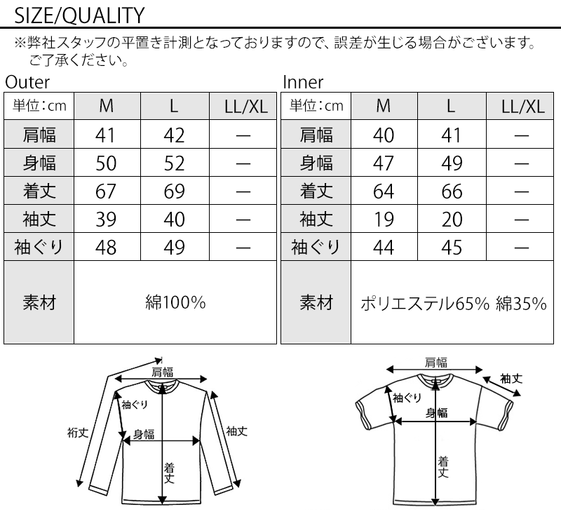 サイズ表