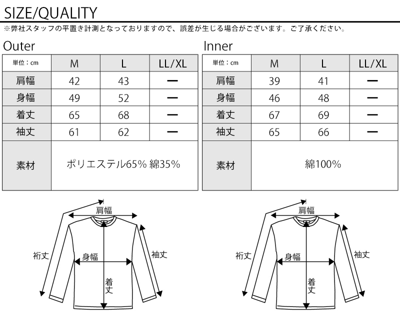 サイズ