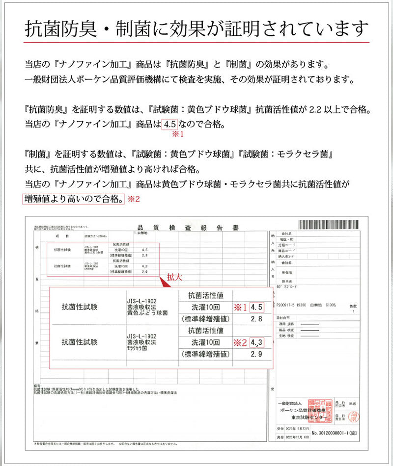 ナノファイン制菌加工日本製長袖ブロードシャツ