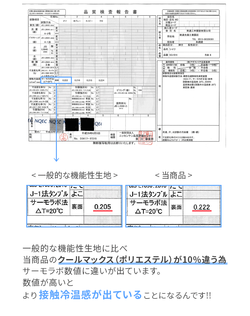 クールマックス素材ドライ加工７分袖テーラードジャケット