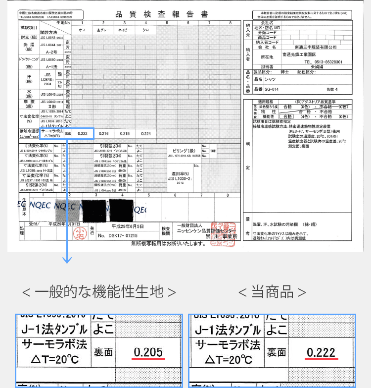 クールマックス素材前立てデザインランダムテレコポロシャツのクールマックスデータ画像