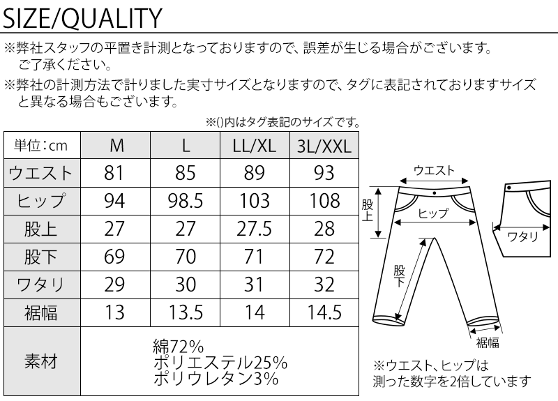 カジュアルデート服3点セット　グレー５分袖パーカー×白半袖Tシャツ×ブリーチアンクルデニムパンツ