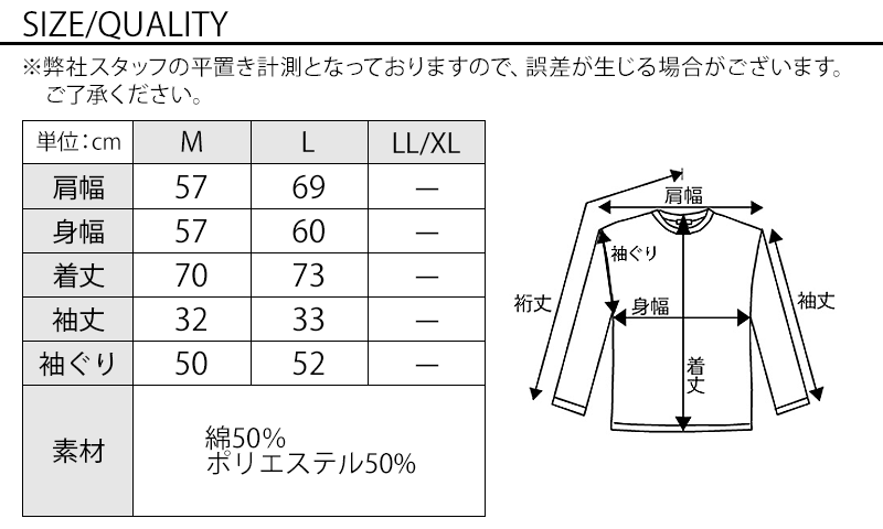 【服選びに迷わない30代全身コーディネートセット】
30代メンズ3点コーデセット　白5分袖カーディガン×黒半袖Tシャツ×ブルーアンクルデニムパンツ