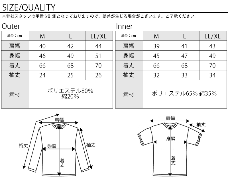 サイズ