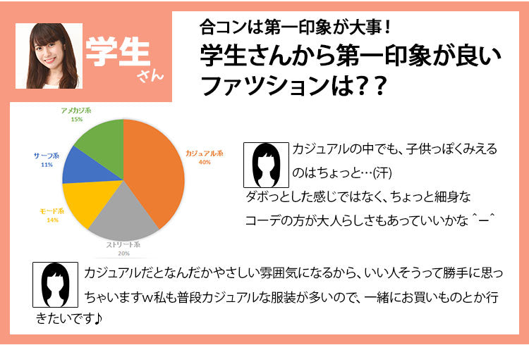 学生さんから第一印象が良いファッションは？