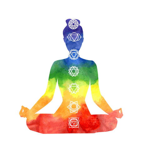 chakra balancing and reiki