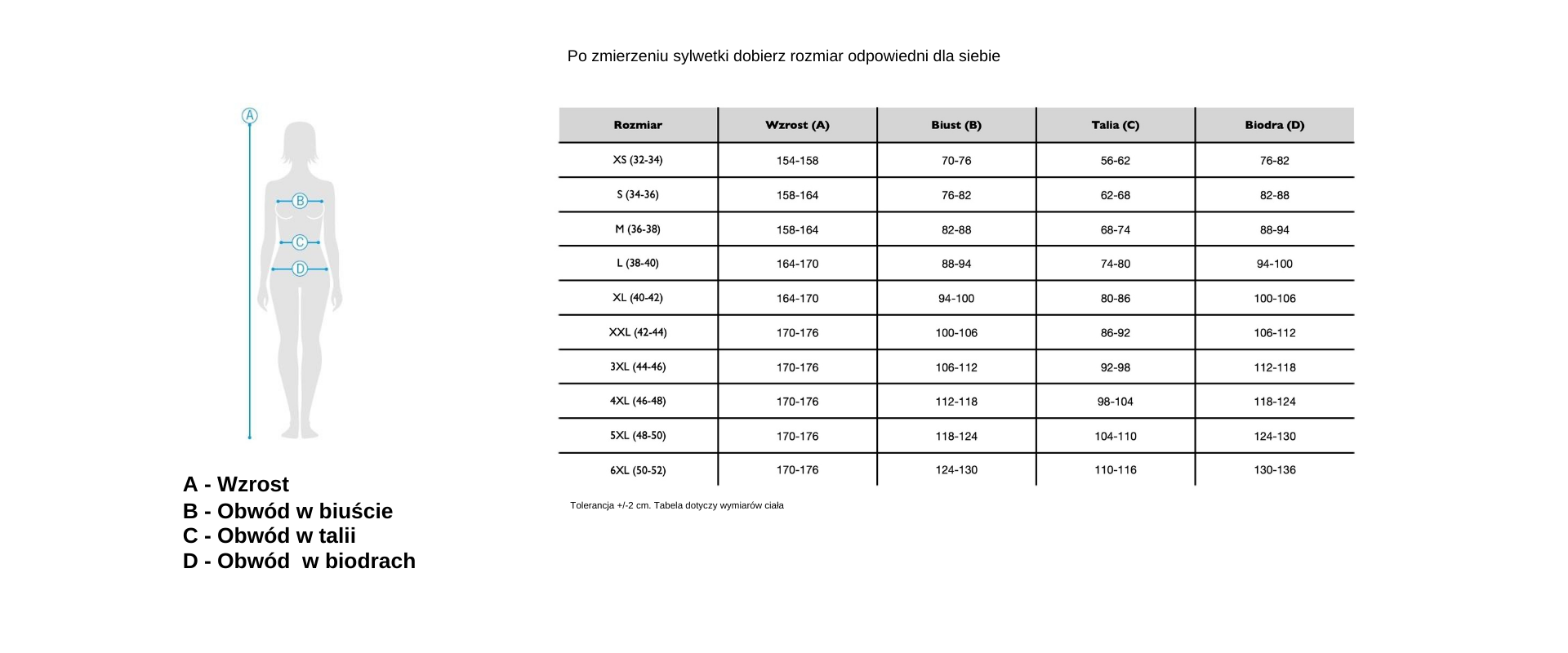 Size Guide - Ladies