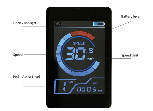 LCD Display Settings