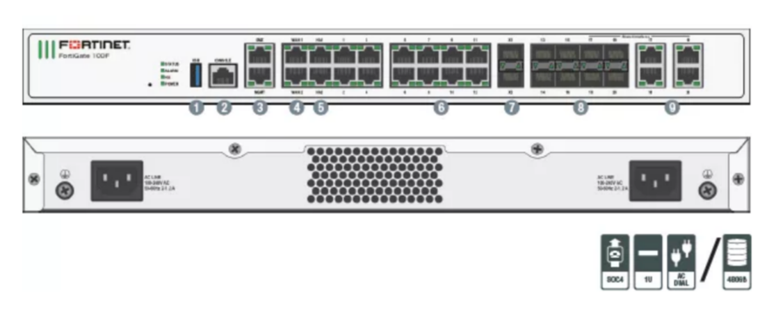 Fortinet FortiGate-100F Hardeware plus 1 jaar 24x7 FortiCare en FortiGuard Unified (UTM) beskerming | BronIT