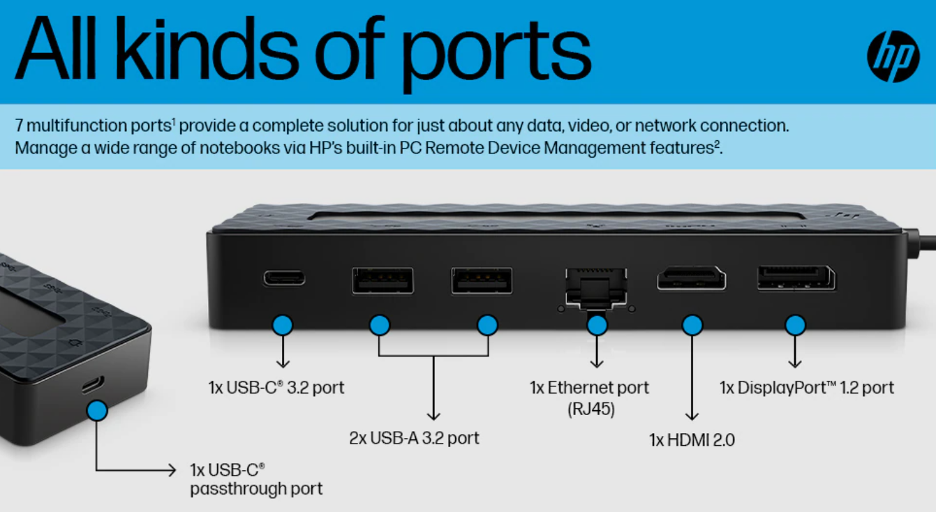 HP Inc Universal USB-C Multiport Hub (50H55AA)