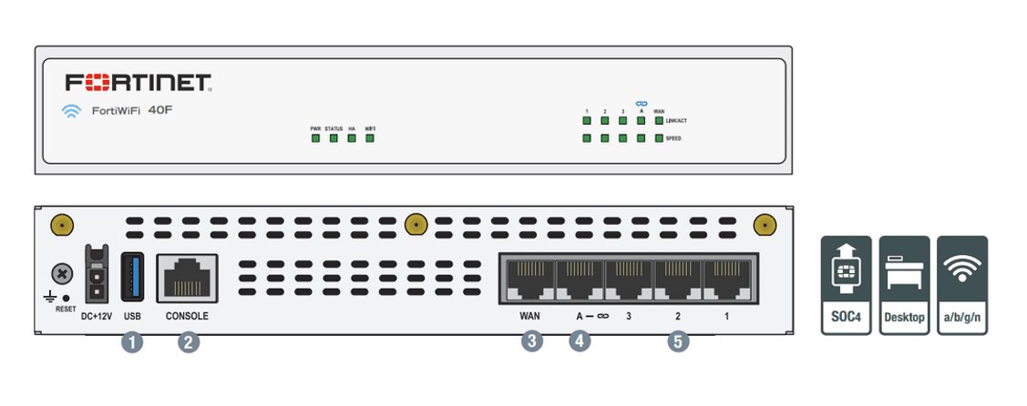 Fortinet FortiGate-40F Hardware plus 1 Year 24x7 FortiCare and FortiGuard Unified (UTM) Protection | SourceIT