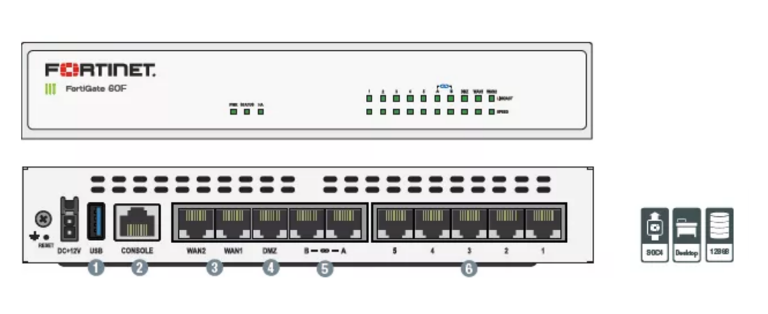 Fortinet FortiGate-60F දෘඪාංග සහ 1 වසර 24x7 FortiCare සහ FortiGuard Unified (UTM) ආරක්ෂාව | SourceIT