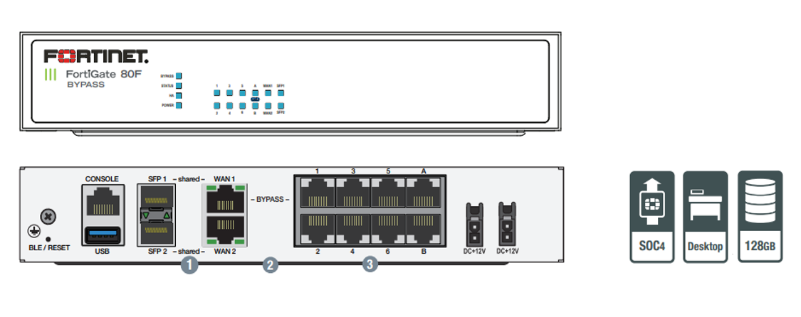 Fortinet FortiGate-80F Hardware plus 1 Year 24x7 FortiCare and FortiGuard Unified Threat Protection (UTP) | SourceIT