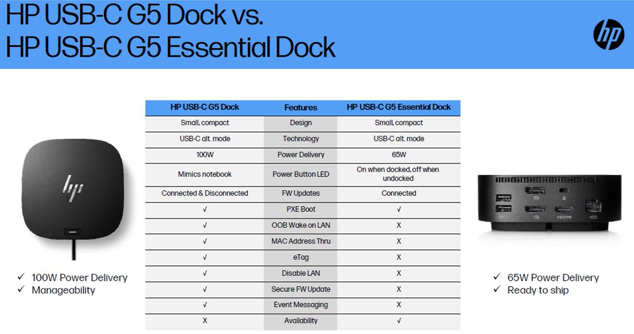 HP USB-C G5 Dock vs HP USB-C G5 Essential Dock