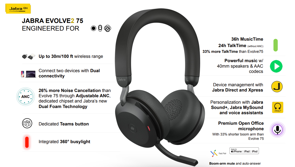 Die Jabra™ Evolve2 75 MS Stereo ANC Headset kom met USB-A draadloos | BronIT