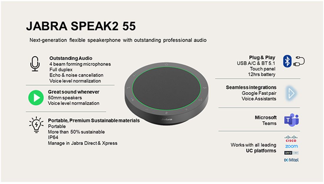 SourceIT Comparison 55, Speakerphones between Jabra 40, | 75 Speak2