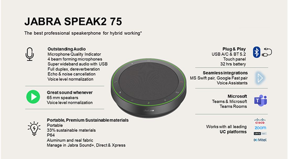 Jabra Speak2 75 UC/MS Wired/Wireless Conference Speakerphone