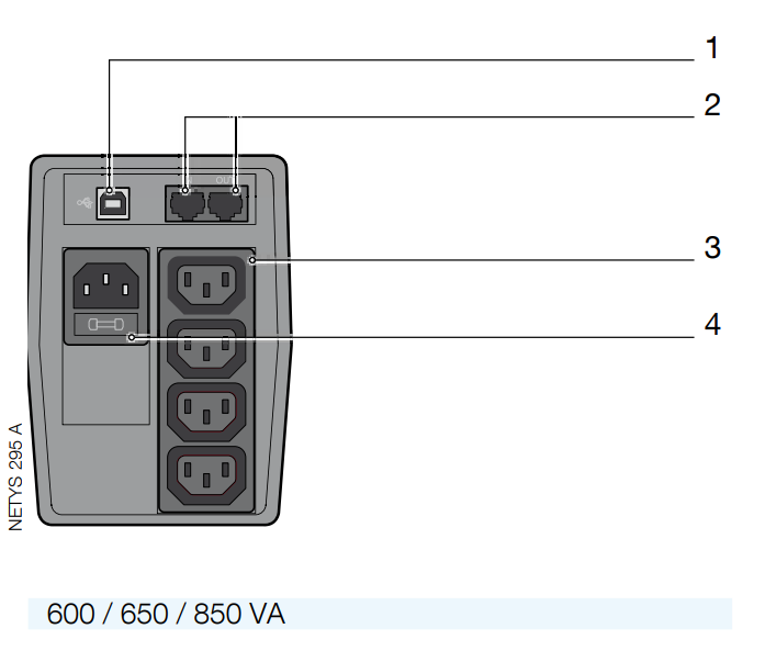 Socomec NETYS 650VA