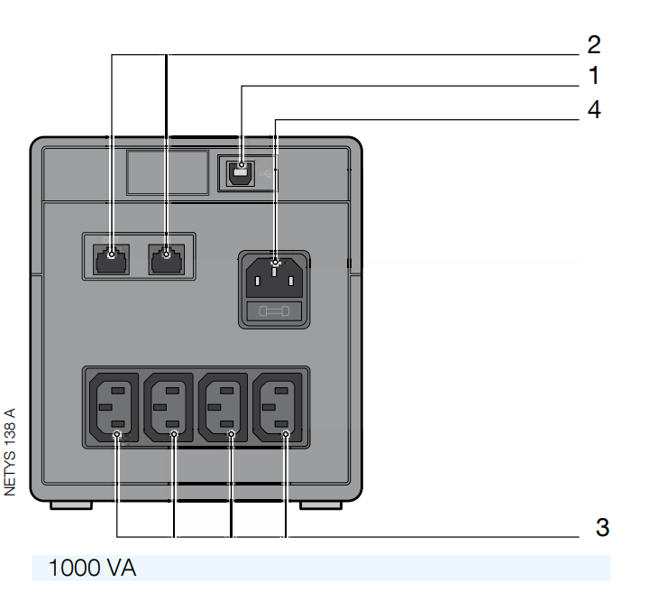 Socomec NETYS 1000VA