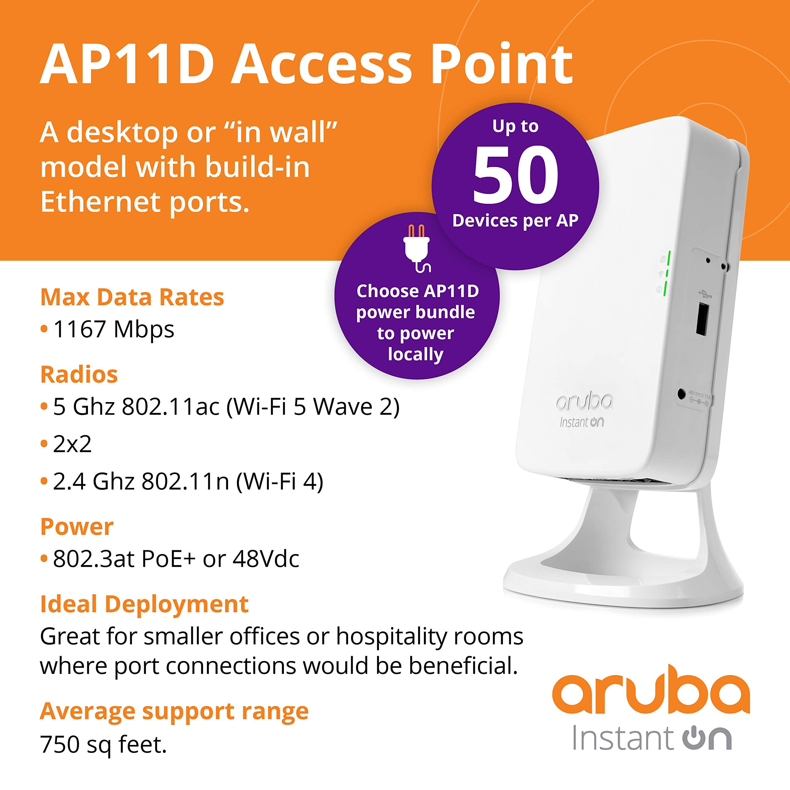 Aruba Instant On AP11D