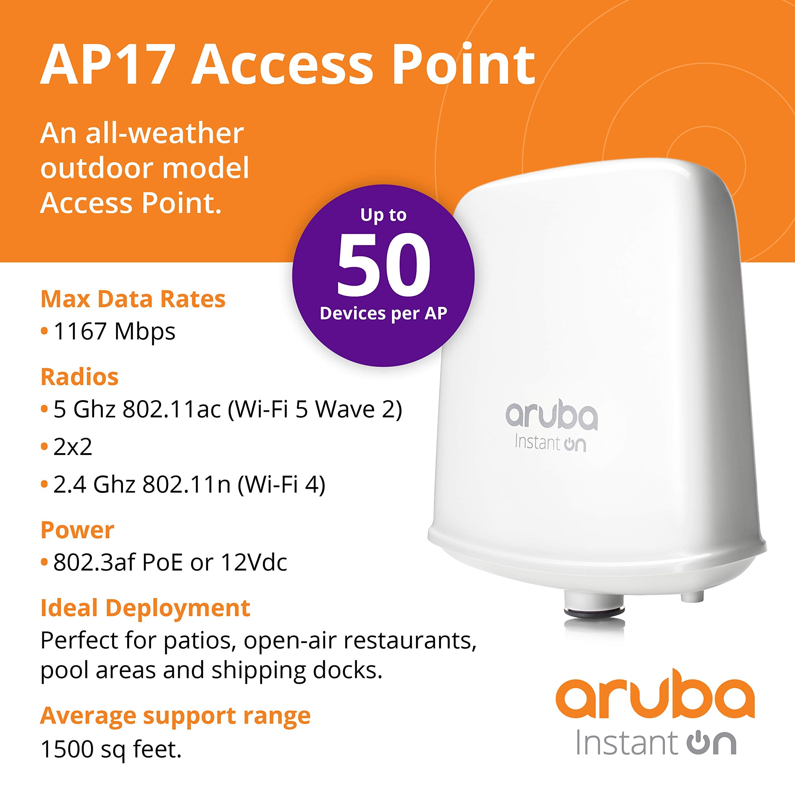 Aruba Instant on AP17