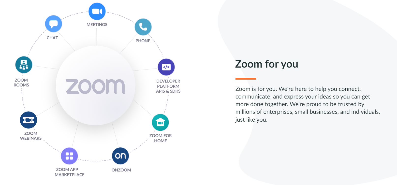 Zoom Bekostigbare videokonferensie-sagteware-toepassings | BronIT