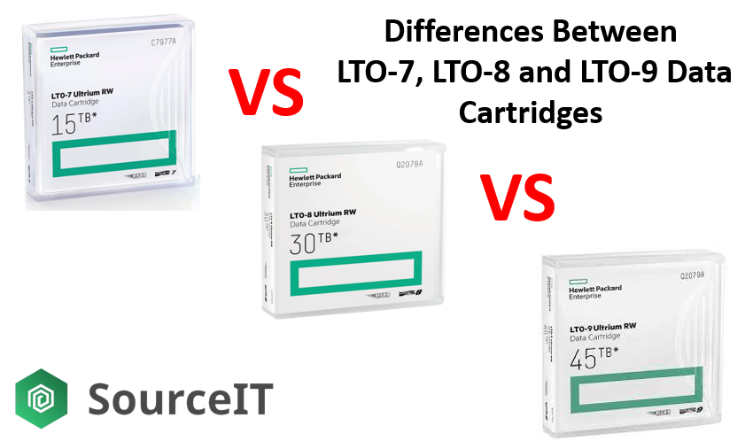 Comparison Between LTO-7 vs LTO-8 vs LTO-9 Data Cartridges