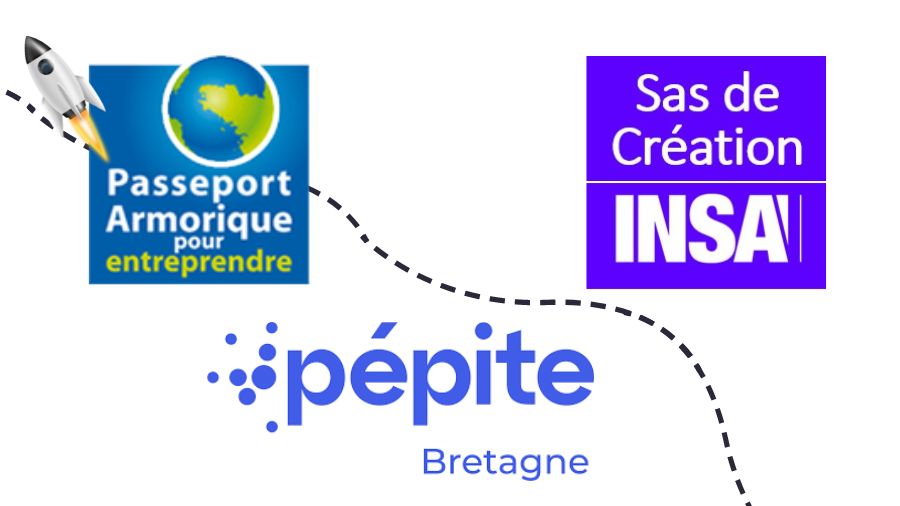 Ensemble des logos de Passeport Armorique, Pépite et SAS de création INSA traversé par une fusée