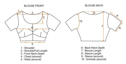 BLOUSE MEASUREMENT