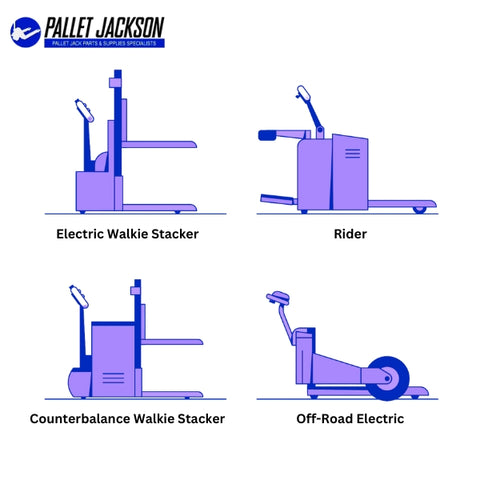 Electric Pallet Jacks