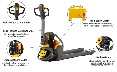 Common Parts of an Electric Pallet Jack