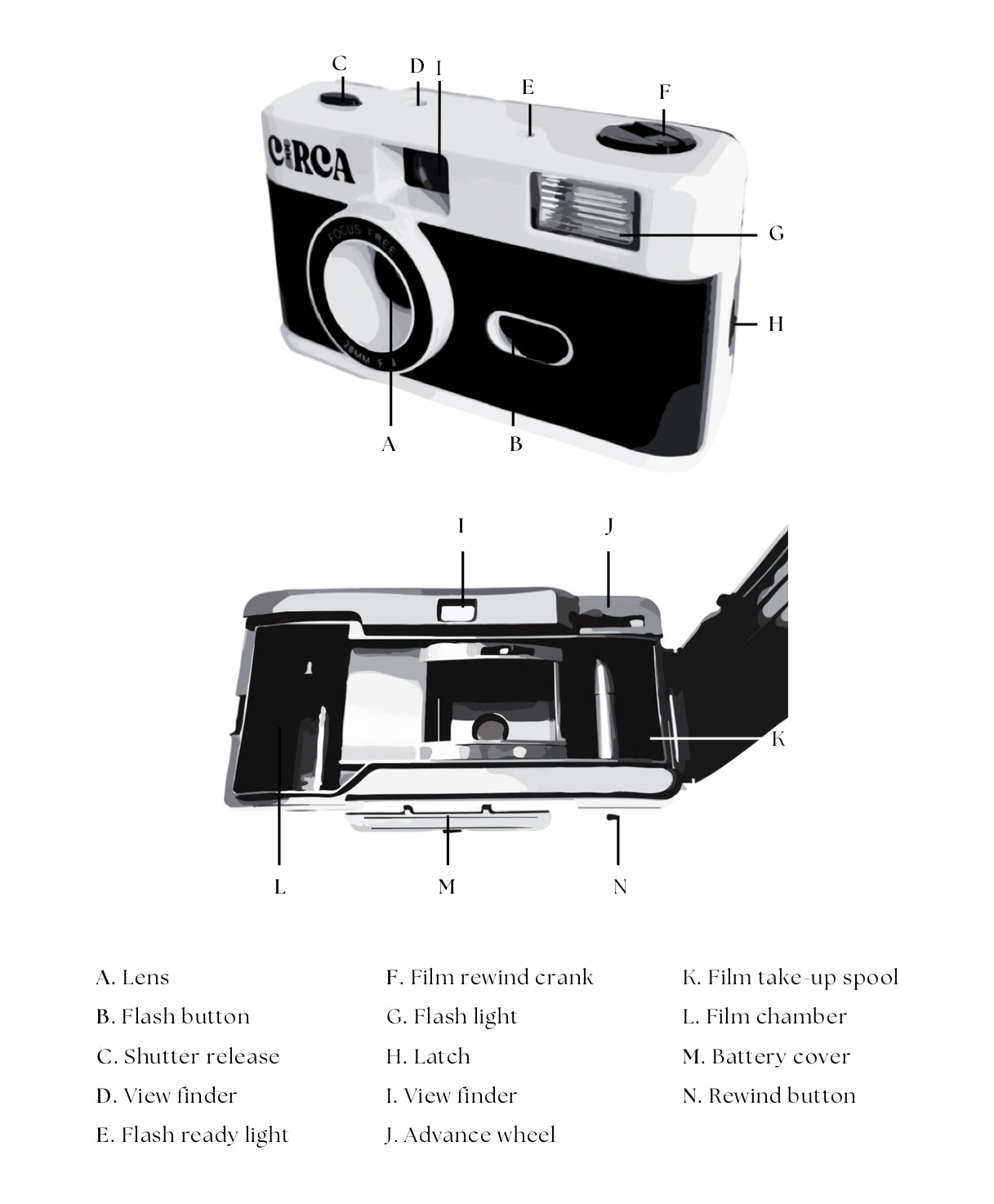 35mm Reusable Film Camera Product Structure
