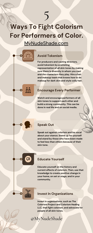 Infographic on colorism