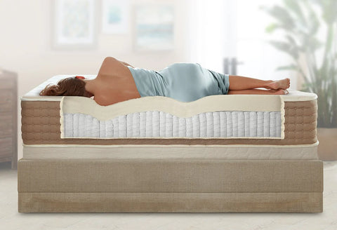 UltraFlex Mattress - Blog pic