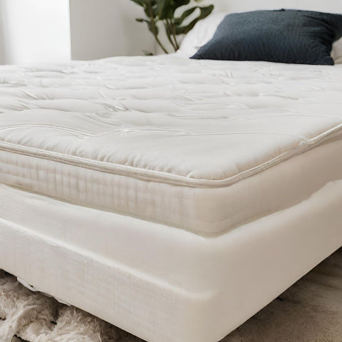 image of mattress on a boxspring