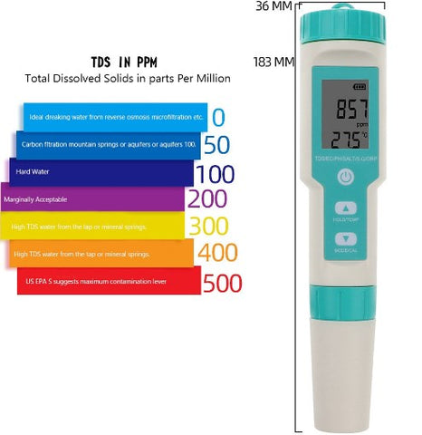 Digitaler 7-in-1-Salzgehalts-PH-TDS-TEMP-SG-EC-ORP-Tester Wasserqualitätsmessgerät