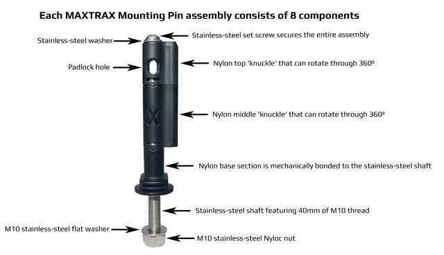 maxtrax-mounting-pins