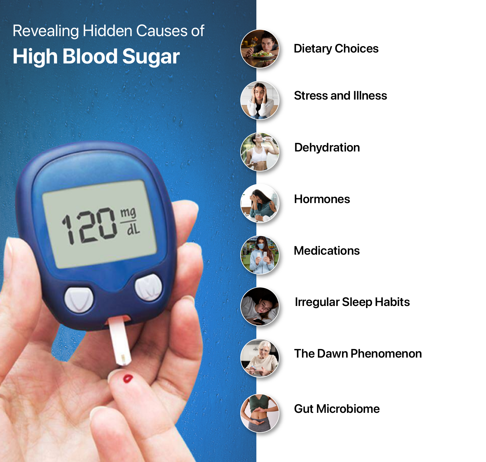 Hidden Causes of High Blood Sugar